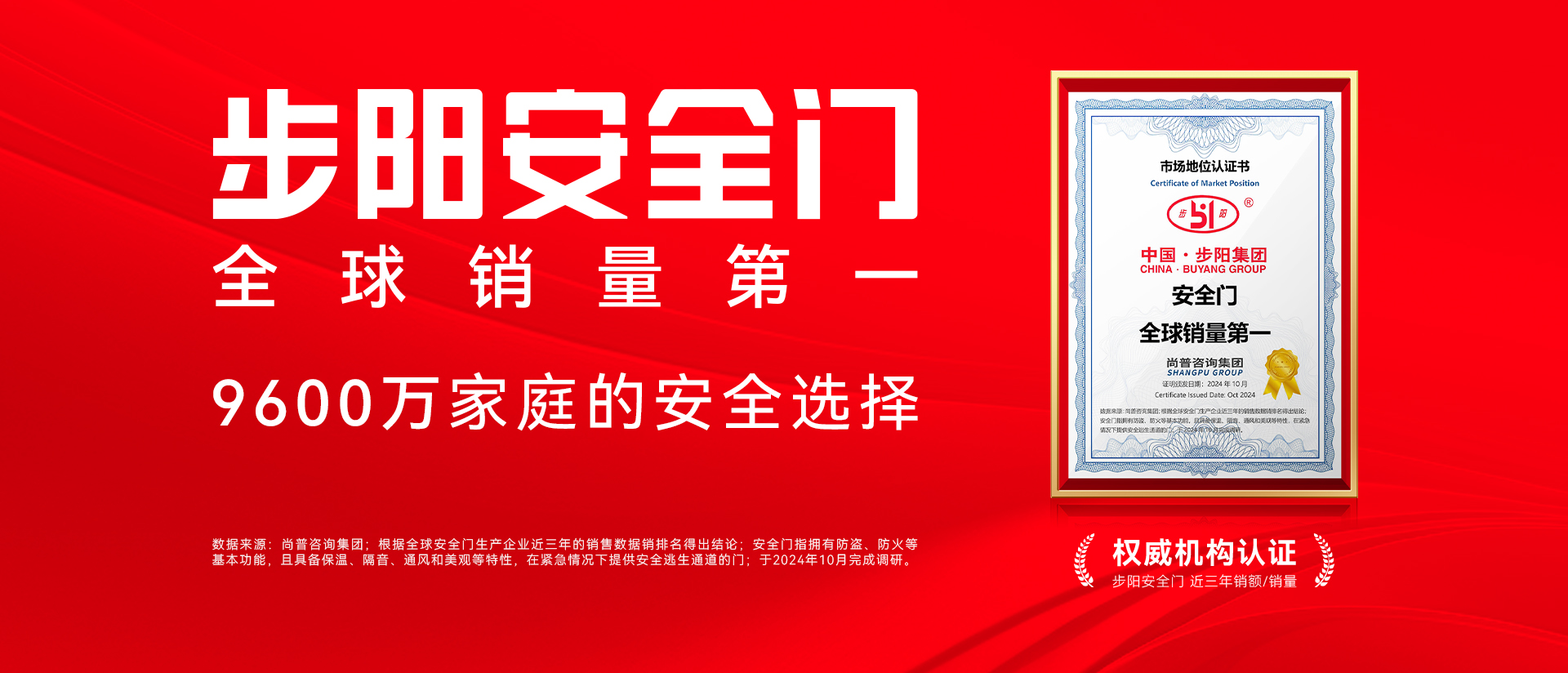 蘑菇视频污下载集團有限公司丨安全門全球銷量第一